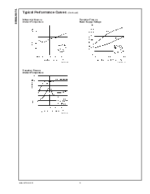 浏览型号DS90LV017ATM的Datasheet PDF文件第6页