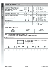 ͺ[name]Datasheet PDFļ2ҳ