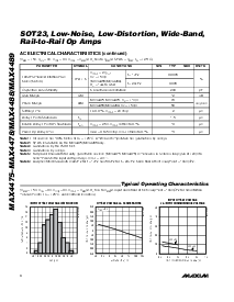 浏览型号MAX4477AUA的Datasheet PDF文件第4页