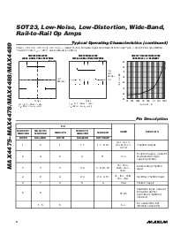 浏览型号MAX4477AUA的Datasheet PDF文件第8页