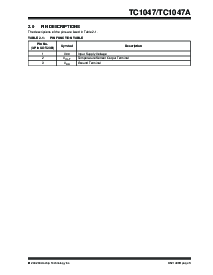 浏览型号TC1047AVNB的Datasheet PDF文件第3页
