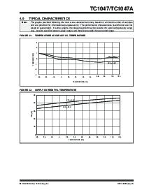 浏览型号TC1047AVNB的Datasheet PDF文件第5页