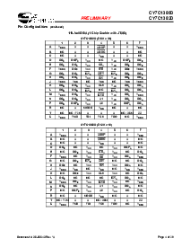 ͺ[name]Datasheet PDFļ4ҳ