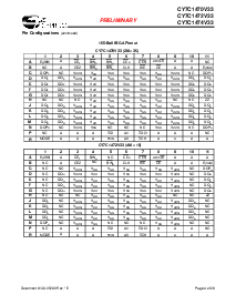浏览型号CY7C1470V33-167AXI的Datasheet PDF文件第4页