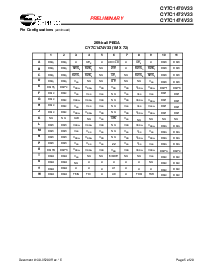 浏览型号CY7C1470V33-167AXI的Datasheet PDF文件第5页