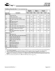 ͺ[name]Datasheet PDFļ4ҳ