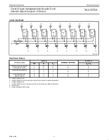 浏览型号7LVC573APWDH的Datasheet PDF文件第4页