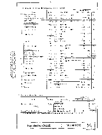 ����ͺ�[name]��Datasheet PDF�ļ���5ҳ