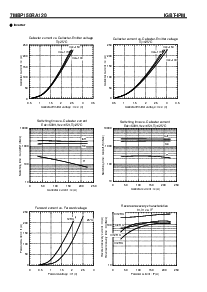 ͺ[name]Datasheet PDFļ5ҳ