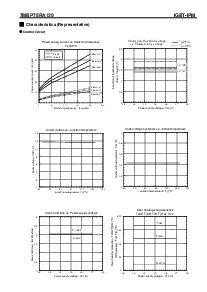 浏览型号7MBP75RA120的Datasheet PDF文件第4页