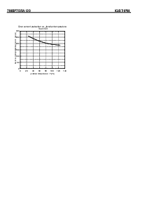 浏览型号7MBP75RA120的Datasheet PDF文件第7页