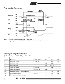 浏览型号AT27C080-12JC的Datasheet PDF文件第6页