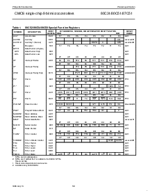 浏览型号80C31的Datasheet PDF文件第7页