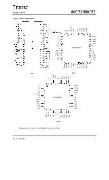 浏览型号80C51X2的Datasheet PDF文件第3页