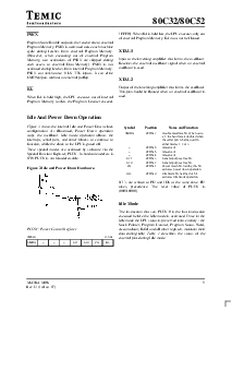 浏览型号80C32-40的Datasheet PDF文件第5页