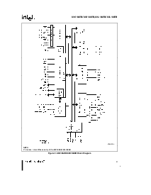 浏览型号80C188EB13的Datasheet PDF文件第3页