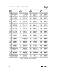 浏览型号80C188EB13的Datasheet PDF文件第6页