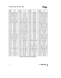 浏览型号80C188EC的Datasheet PDF文件第6页