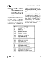 浏览型号80C188EC的Datasheet PDF文件第9页