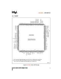 浏览型号80C196EA的Datasheet PDF文件第9页