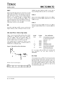 浏览型号80C52T-40D的Datasheet PDF文件第5页