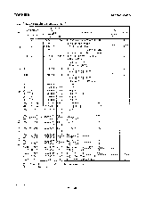 浏览型号80C35的Datasheet PDF文件第9页