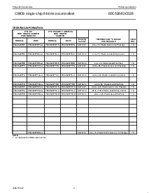 浏览型号80C528的Datasheet PDF文件第4页