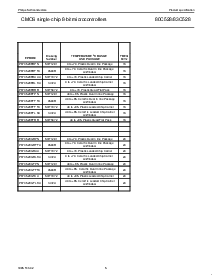 浏览型号80C528的Datasheet PDF文件第5页