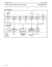 浏览型号80C528的Datasheet PDF文件第6页