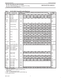 ͺ[name]Datasheet PDFļ7ҳ