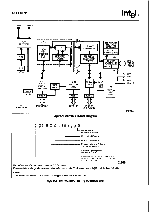 浏览型号80C196KT的Datasheet PDF文件第2页