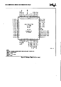 浏览型号80C196JQ的Datasheet PDF文件第5页