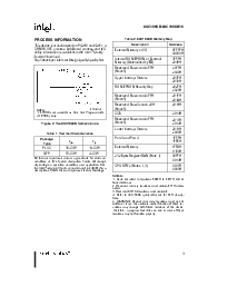 浏览型号80C196KB16的Datasheet PDF文件第3页