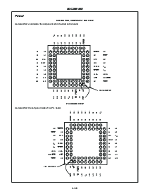 浏览型号80C883的Datasheet PDF文件第2页