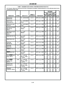 浏览型号80C883的Datasheet PDF文件第4页
