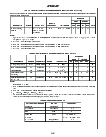 浏览型号80C883的Datasheet PDF文件第5页