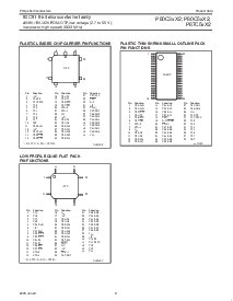 浏览型号80C58X2的Datasheet PDF文件第9页