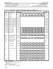 浏览型号80C51FA的Datasheet PDF文件第11页