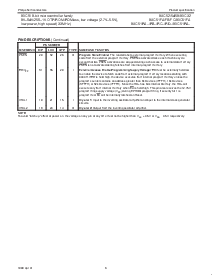 浏览型号80C51FA的Datasheet PDF文件第6页