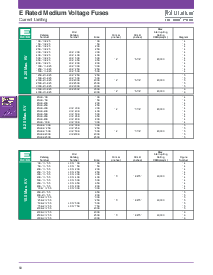 ͺ[name]Datasheet PDFļ8ҳ