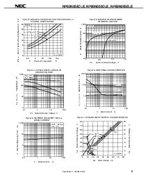 浏览型号80N055的Datasheet PDF文件第5页