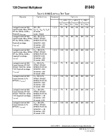 浏览型号81840的Datasheet PDF文件第6页