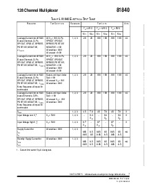 浏览型号81840的Datasheet PDF文件第7页