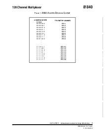 浏览型号81840的Datasheet PDF文件第9页