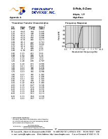 浏览型号818H8B的Datasheet PDF文件第13页
