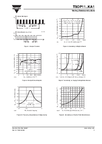 浏览型号82007的Datasheet PDF文件第3页