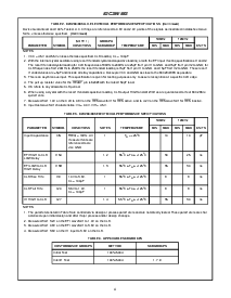 浏览型号82C284/883的Datasheet PDF文件第4页