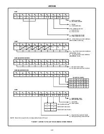 浏览型号82C59A的Datasheet PDF文件第8页