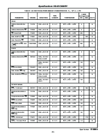浏览型号82C55的Datasheet PDF文件第4页
