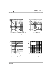 浏览型号82PFR80W的Datasheet PDF文件第5页